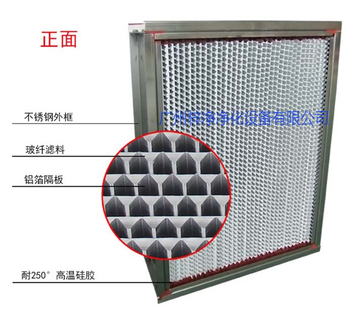 烘箱耐高溫過濾器、烤箱耐高溫過濾器圖解