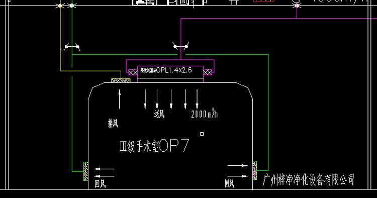 Ⅲ級(jí)手術(shù)室送風(fēng)天花送風(fēng)回風(fēng)方式