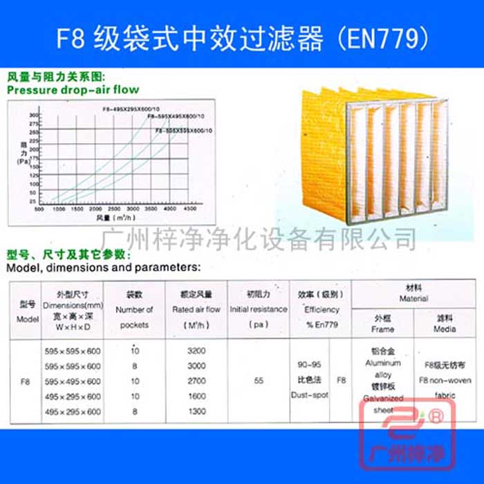 F8袋式中效空氣過濾器-f8中效袋式過濾器規(guī)格尺寸、風(fēng)量、阻力及技術(shù)參數(shù)